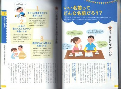 画像1: 男の子のハッピー名前事典―最高の名前が見つかる！（育児書）【状態A】