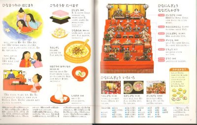 画像1: きせつの図鑑　小学館の子ども図鑑 プレNEO 楽しく遊ぶ学ぶ 【状態C】