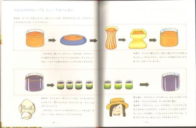 画像1: いろいろな単位(1) （算数の探険2） 【状態A】２