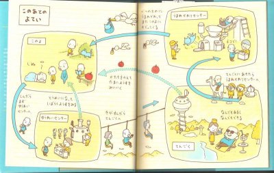 画像2: このあとどうしちゃおう【状態B】/