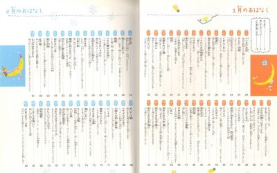 画像1: 頭のいい子を育てるおはなし366【状態B】