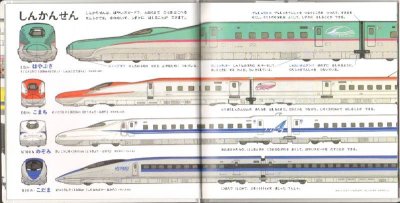 画像1: でんしゃのずかん【状態C】/