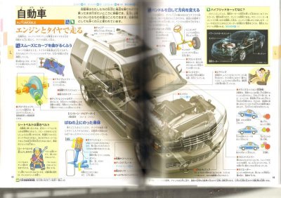 画像1: こども大百科 大図解（小学館　キッズペディア）【状態C】