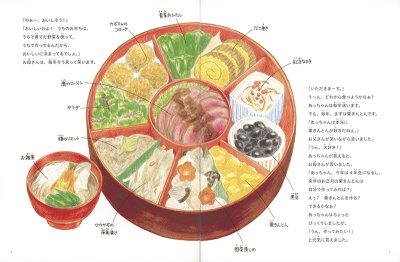 画像1: あっちゃんのおせち日記(たくさんのふしぎ478号)【状態B】